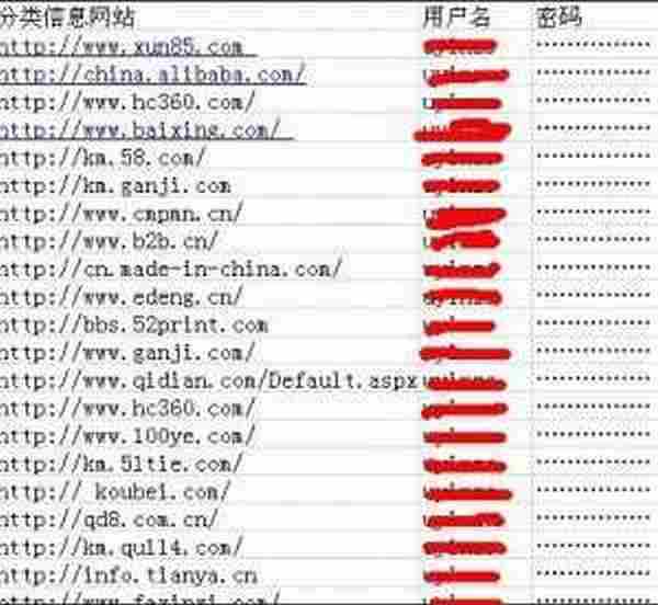 网站免费推广绝招：巧用分类信息网站