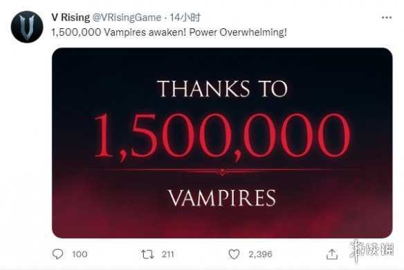 发售才半个月《V Rising》销量已经突破150万！