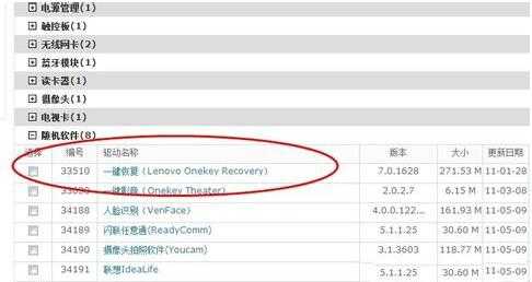 Win8电脑蓝屏故障错误代码0x000000f4怎么办？