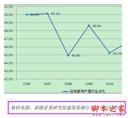 SEO如何做图片优化？ SEO之图片优化八大技巧